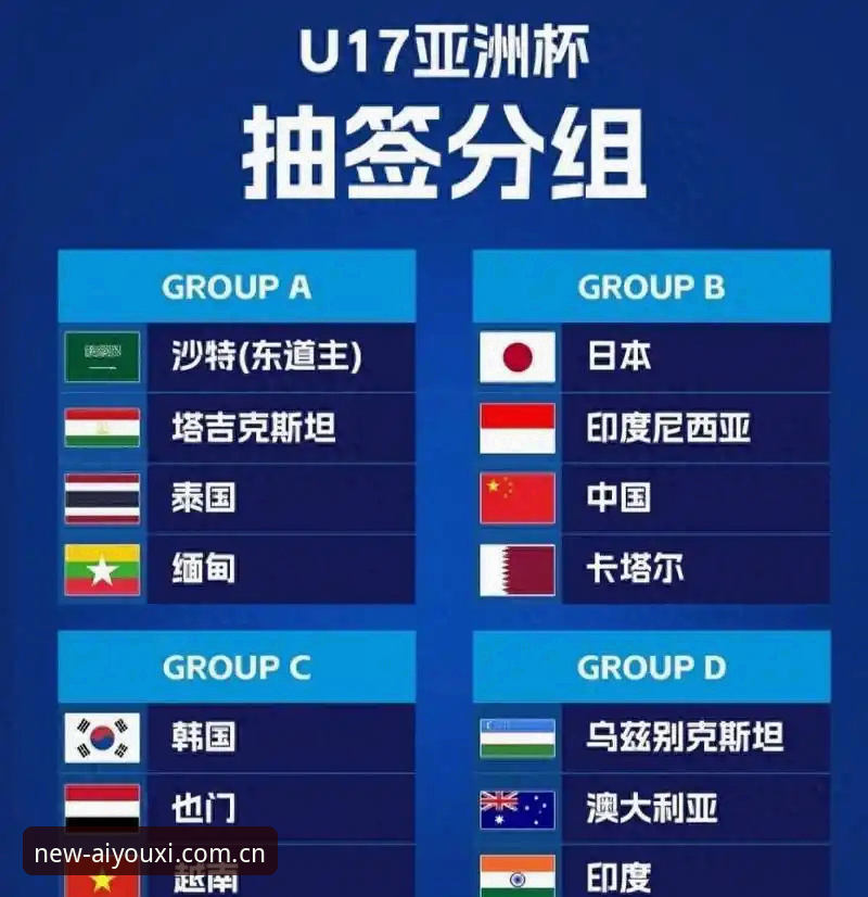 U17世界杯抽签结果深度评测：中国足球少年的卡塔尔征途