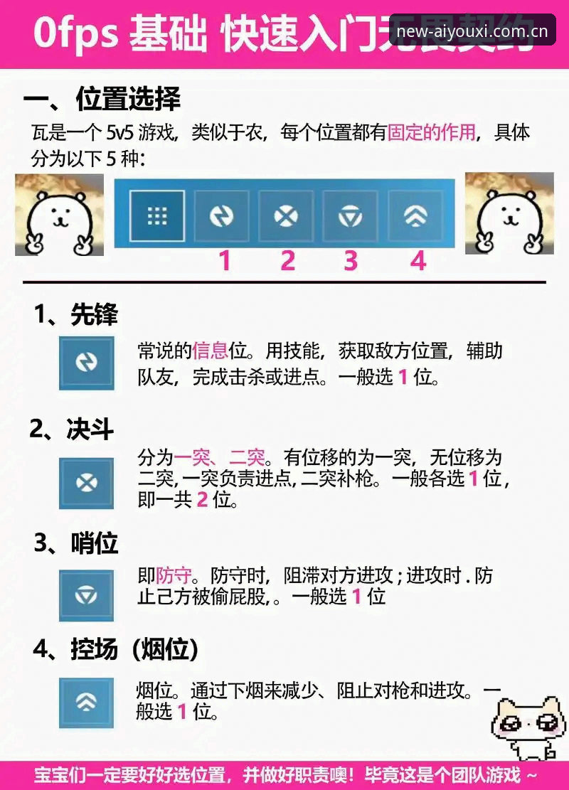 爱游戏体育推荐 爱游戏平台使用教程:从零开始掌握数字娱乐新体验