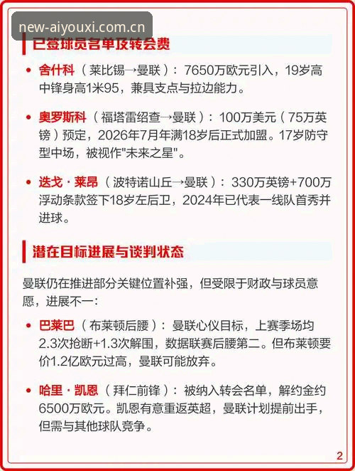 夏季转会窗深度评测：曼联中场重组计划全面解析